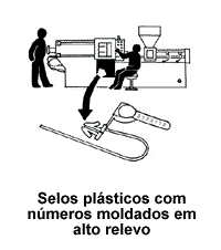 Selos Pl&aacute;sticos com numeros alto relevo