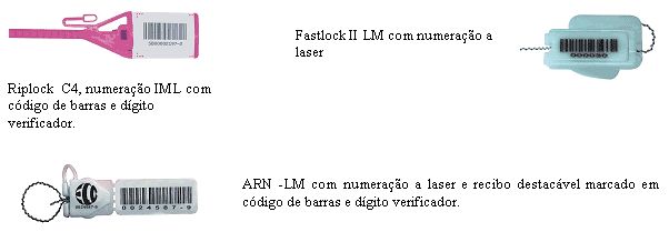 image007 I &ndash; Selos de Seguran&ccedil;a: dos cilindros marcados em argila ao controle por software 