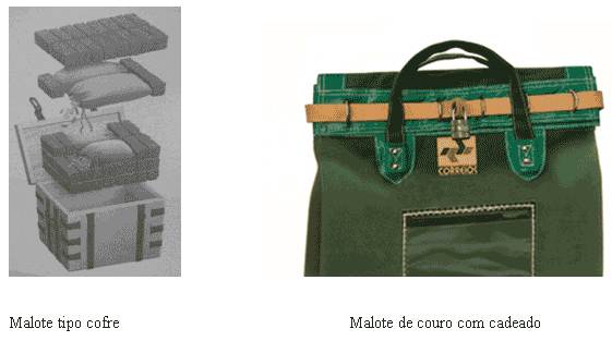 image009 I &ndash; Selos de Seguran&ccedil;a: dos cilindros marcados em argila ao controle por software 