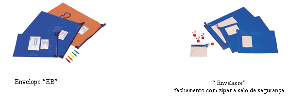 image013 I &ndash; Selos de Seguran&ccedil;a: dos cilindros marcados em argila ao controle por software 