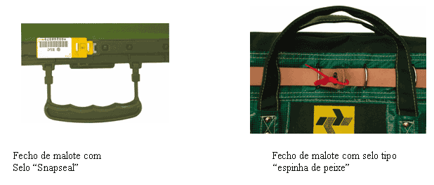 image015 I &ndash; Selos de Seguran&ccedil;a: dos cilindros marcados em argila ao controle por software 