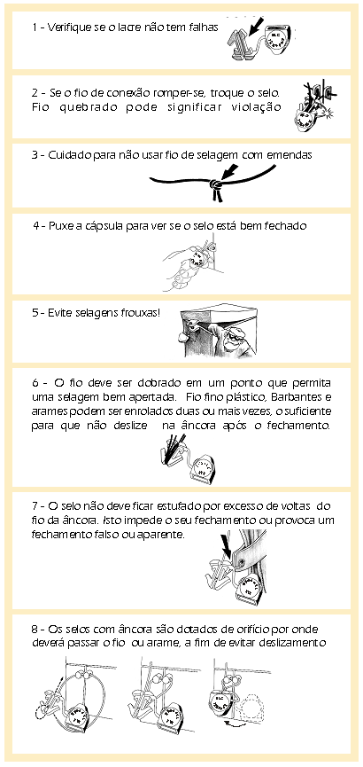 image019 IV &ndash; A fase de p&oacute;s-selagem