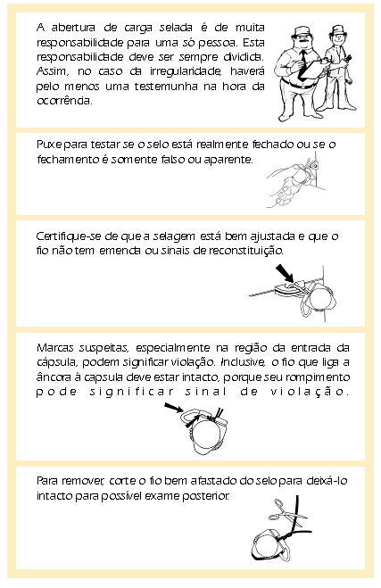 image020 IV &ndash; A fase de p&oacute;s-selagem